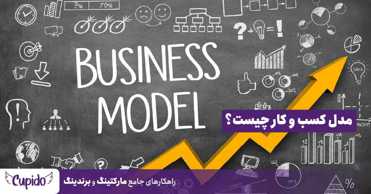 بیزینس مدل یا مدل کسب و کار چیست؟