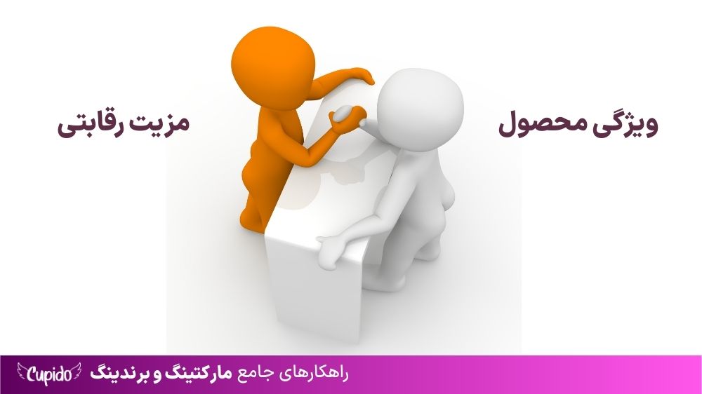 تفاوت مزیت رقابتی با ویژگی محصول