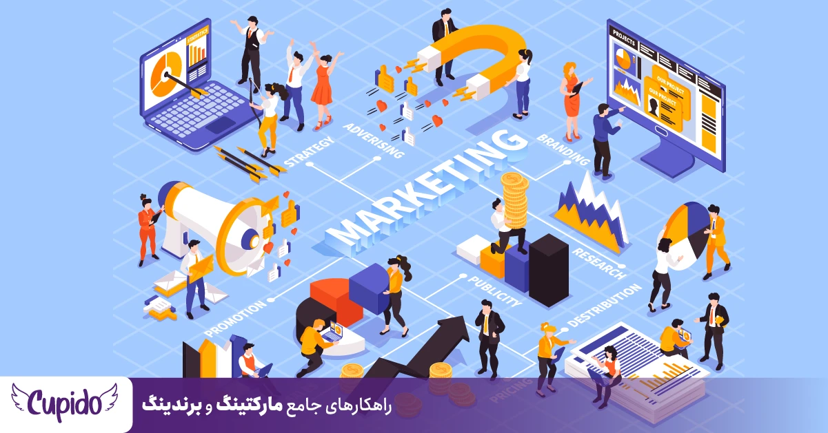 دلیل اهمیت ترندهای مارکتینگ چیست؟ دلیل اهمیت ترندهای مارکتینگ چیست؟